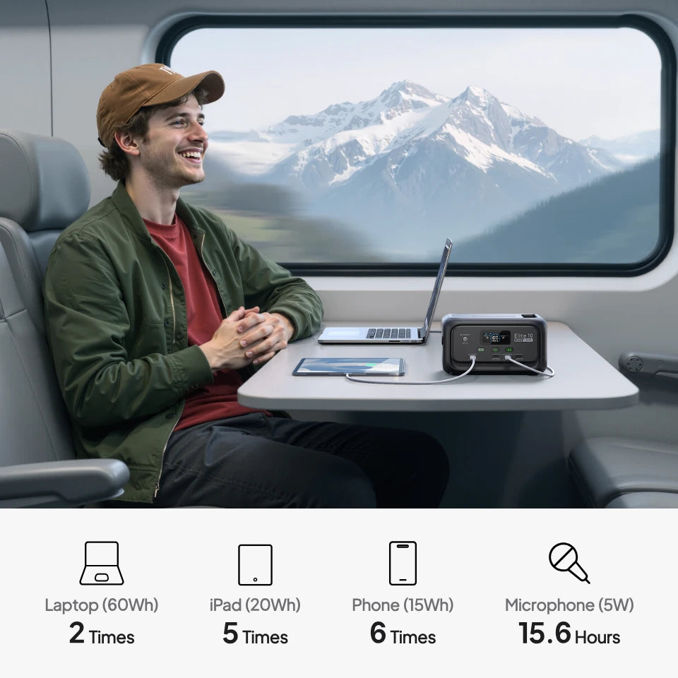Elite 10 128Wh 200W Mini estación de energía LiFePO4 100W USB C