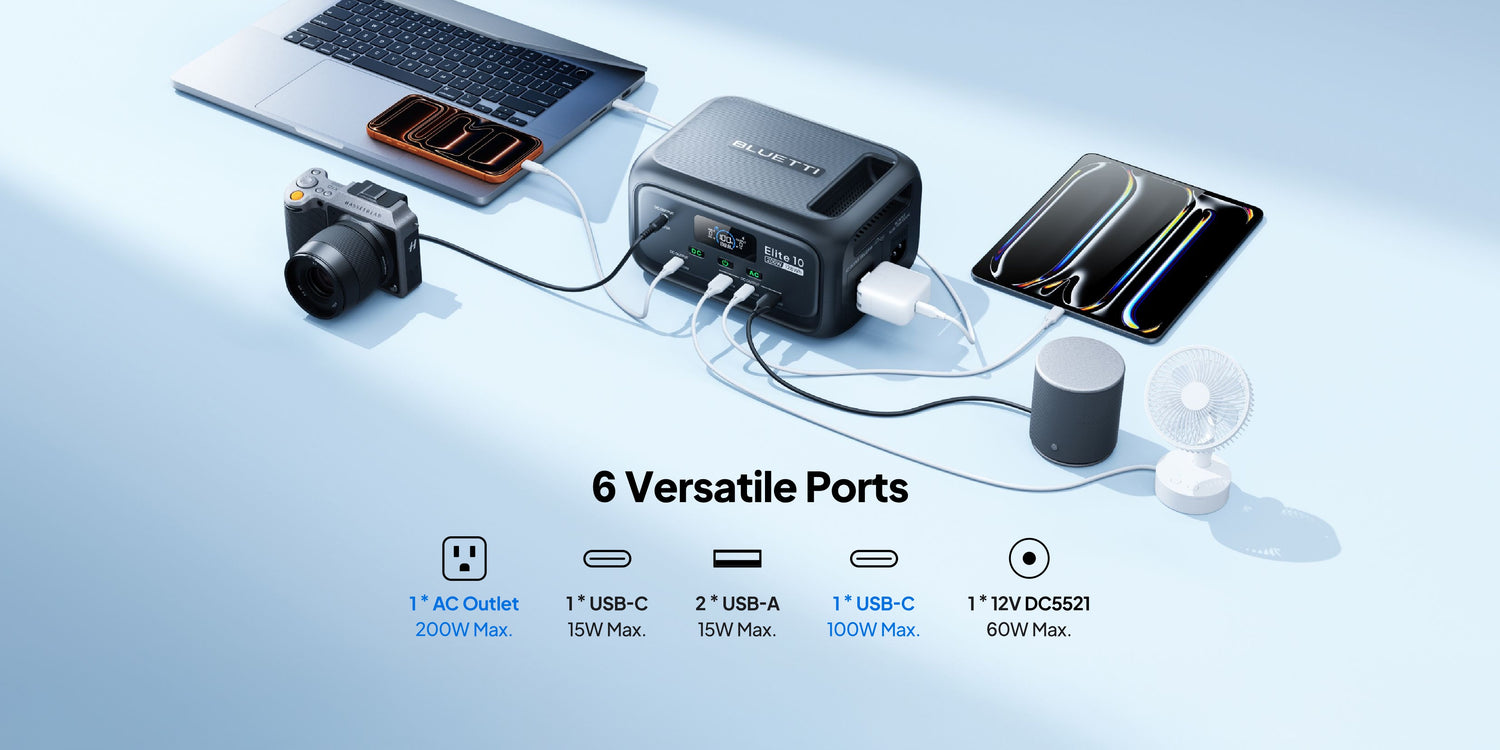 Elite 10 128Wh 200W Mini estación de energía LiFePO4 100W USB C
