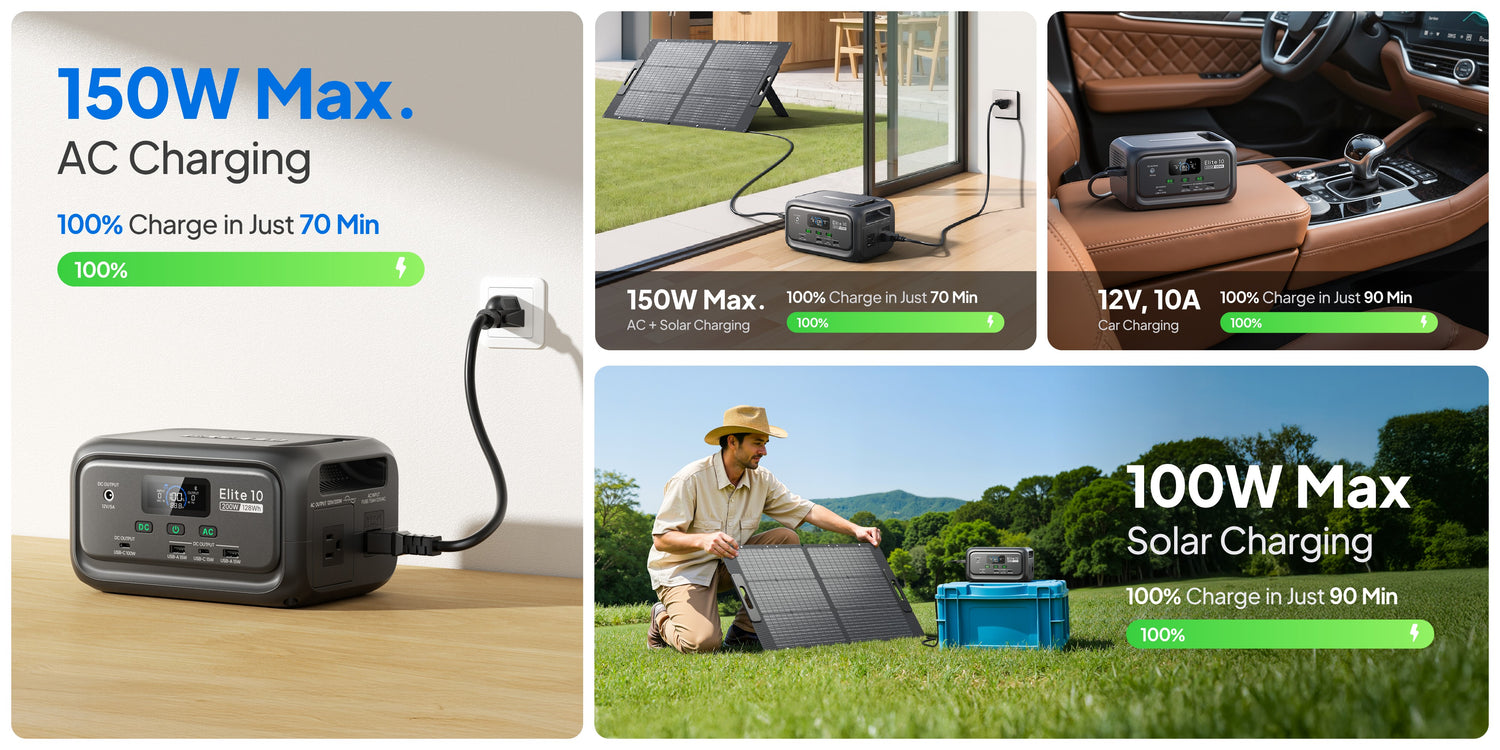 Elite 10 128Wh 200W Mini estación de energía LiFePO4 100W USB C