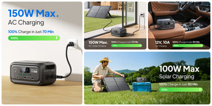 Elite 10 128Wh 200W Mini estación de energía LiFePO4 100W USB C