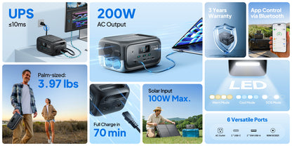 Elite 10 128Wh 200W Mini estación de energía LiFePO4 100W USB C