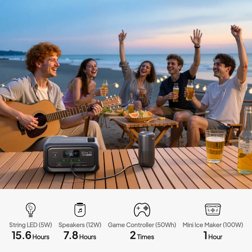 Elite 10 128Wh 200W Mini estación de energía LiFePO4 100W USB C