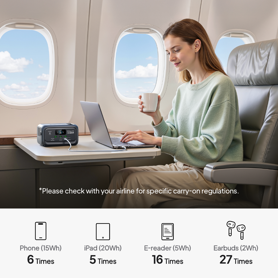 Elite 10 128Wh 200W Mini estación de energía LiFePO4 100W USB C