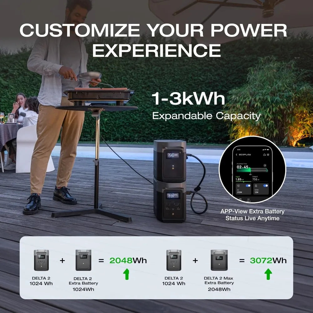 Estación de energía portátil Delta2 1024Wh Batería LiFePO4 CA de 1800W 100W