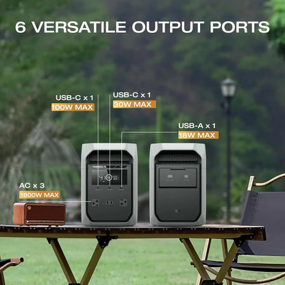 Delta3 Portable Power Station  Classic, 1024Wh LiFePO4 Battery, 1800W AC/100W