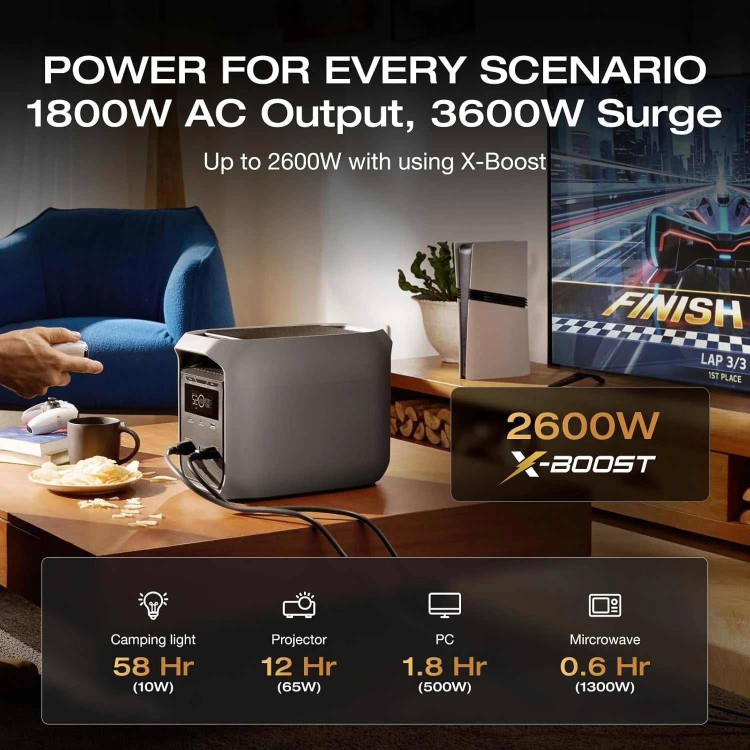Delta3 Portable Power Station  Classic, 1024Wh LiFePO4 Battery, 1800W AC/100W