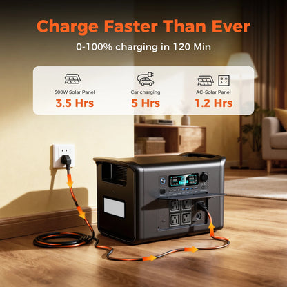 2000 2400W 1600W 500W Portable Mobile Power Station Solar Generator