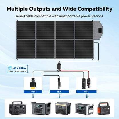 2000 2400W 1600W 500W Portable Mobile Power Station Solar Generator