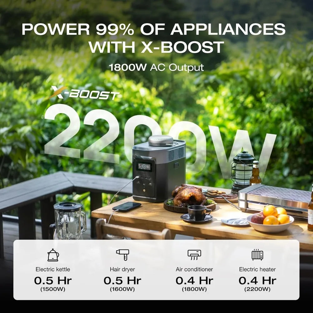 Estación de energía portátil Delta2 1024Wh Batería LiFePO4 CA de 1800W 100W