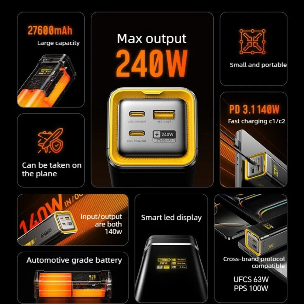 Batería externa de 240W, batería externa portátil de carga superrápida bidireccional de 140W
