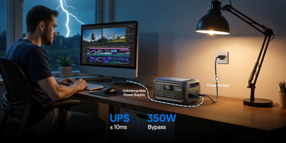 Elite 10 128Wh 200W Mini estación de energía LiFePO4 100W USB C